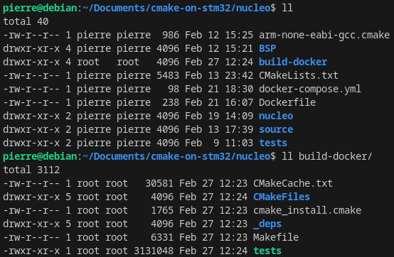 files listing with root as owners