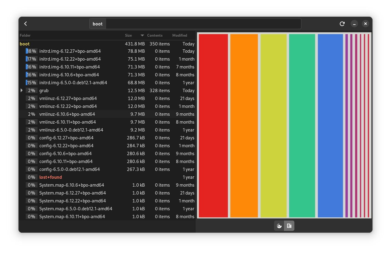 disk usage analyzer before cleanup