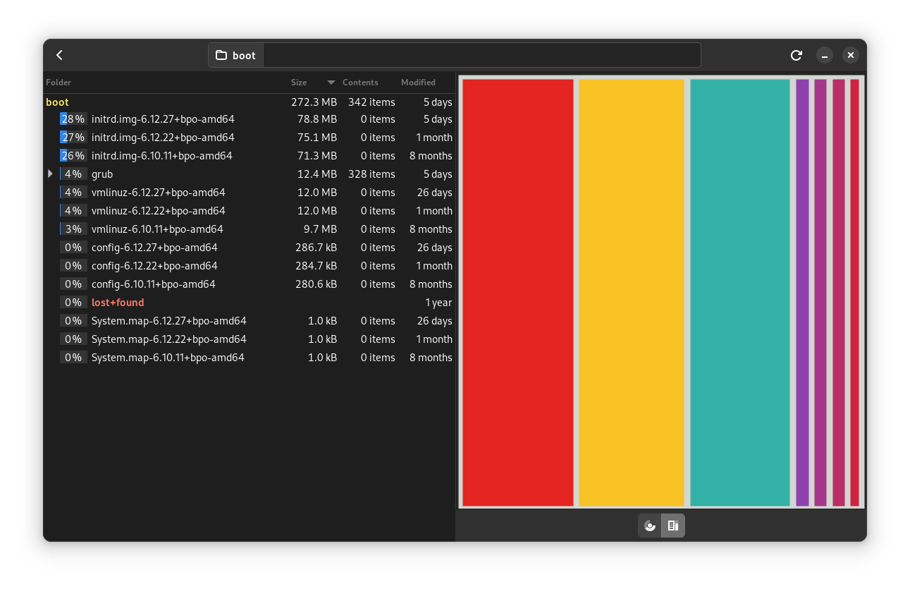 disk usage analyzer after cleanup